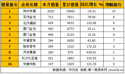 大客排行1.jpg