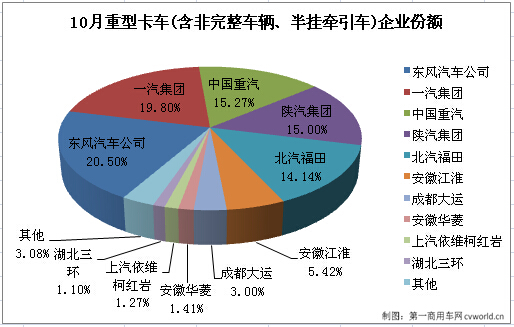 重卡2.jpg