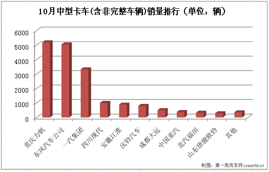 中卡3.jpg