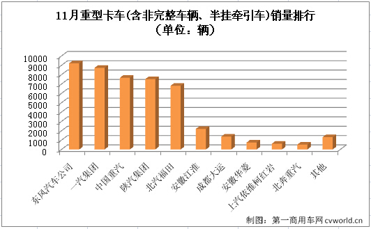 重卡3.jpg