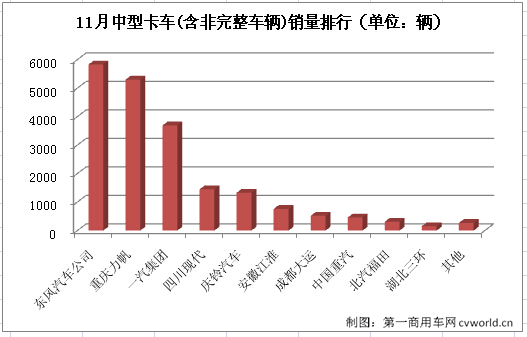 中卡3.jpg