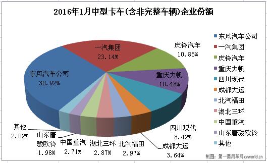 中卡2.jpg