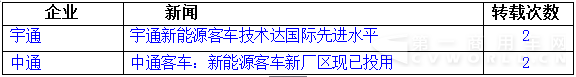 輿情7.png