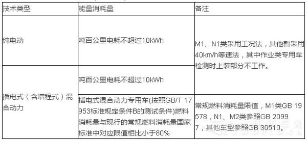 新能源汽車1.jpg