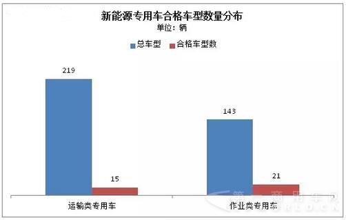 新能源汽車2.jpg