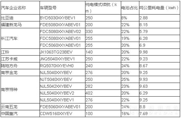 新能源汽車3.jpg