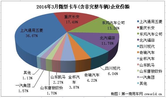 微卡2.jpg