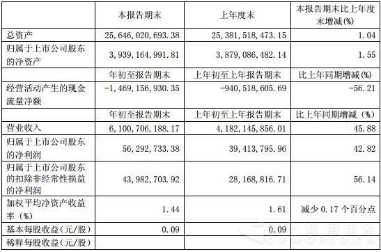 中通VS三龍(1)272.png