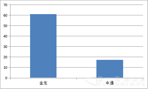 中通VS三龍(1)358.png