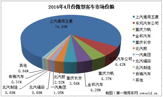 微客2.jpg