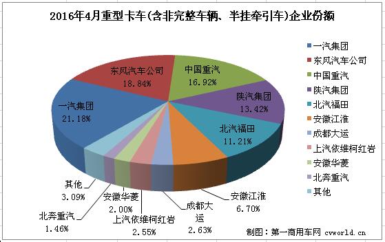 重卡2.jpg