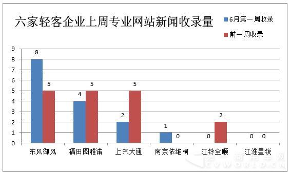 傳播4.jpg