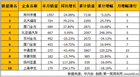 大客排行1.jpg