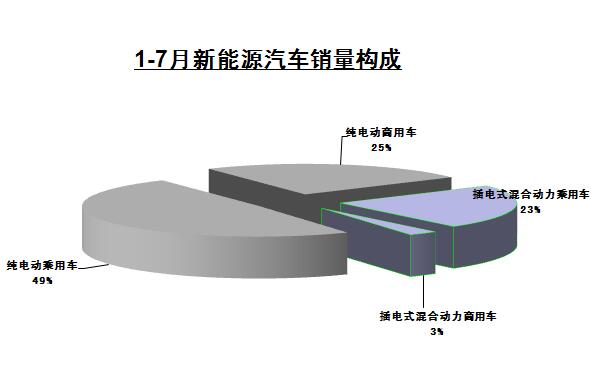 新能源.jpg