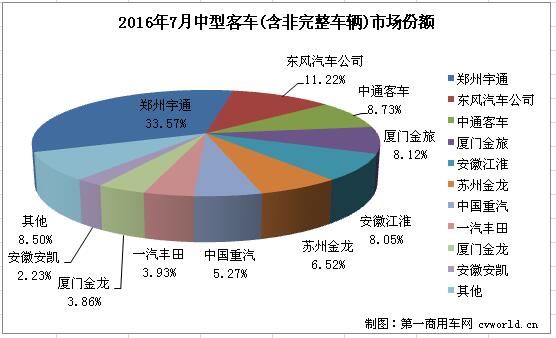 中客排行2.jpg