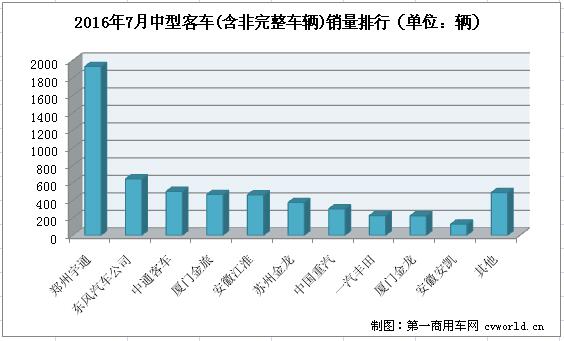 中客排行3.jpg