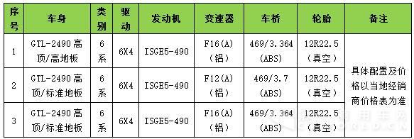 購大夠給力！歐曼GTL超能版490+ 開啟600抵6000搶先購！3.jpg