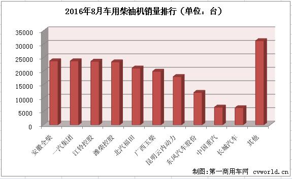 柴油機2.jpg