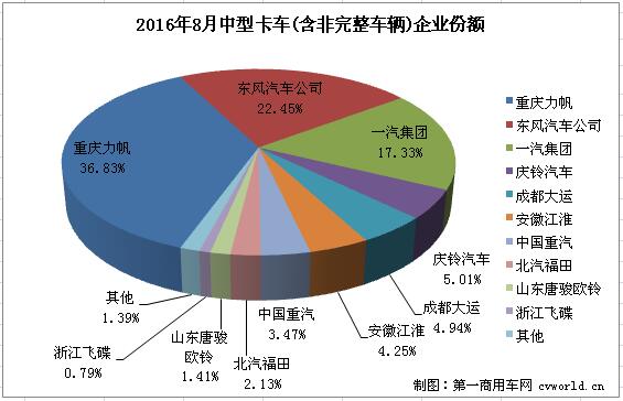 中卡2.jpg