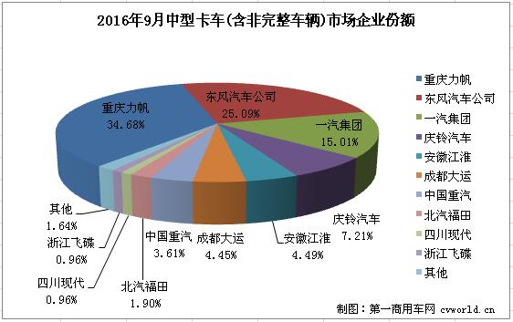 中卡2.jpg