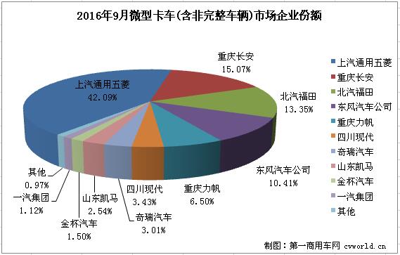 微卡2.jpg