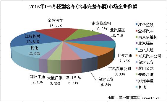 輕客3.jpg