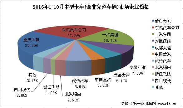 中卡3.jpg