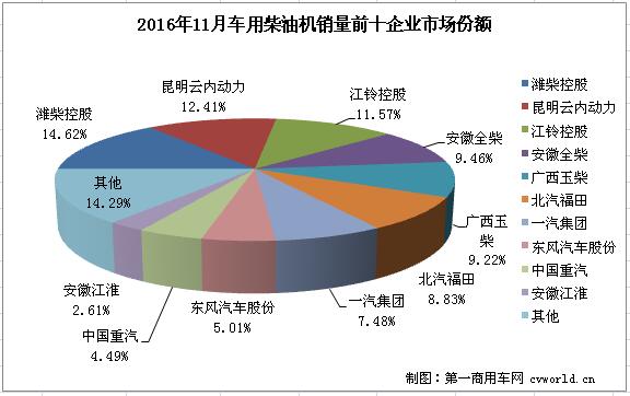 柴油機2.jpg