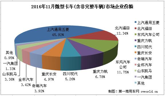 微卡2.jpg