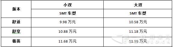 T60柴油兩驅(qū)低底盤價格表：.jpg