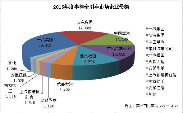 牽引車2.jpg