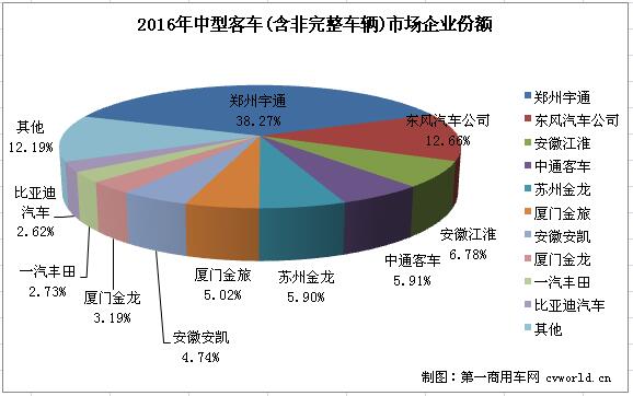 中客排行2.jpg