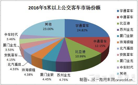 份額.jpg