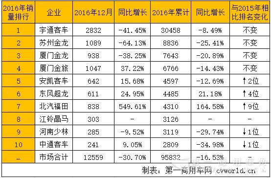 座位客車.jpg