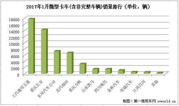 微卡排3.jpg