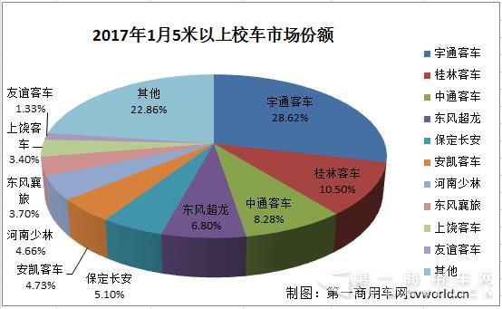 校車3.jpg