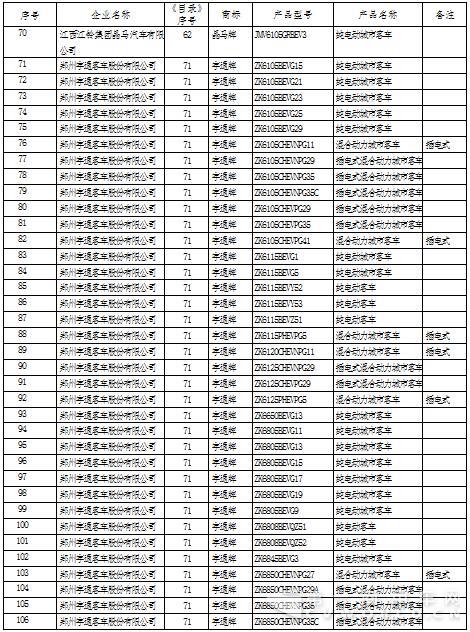 新能源汽車車型目錄3.jpg