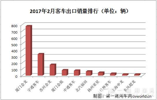 出口銷量2.jpg