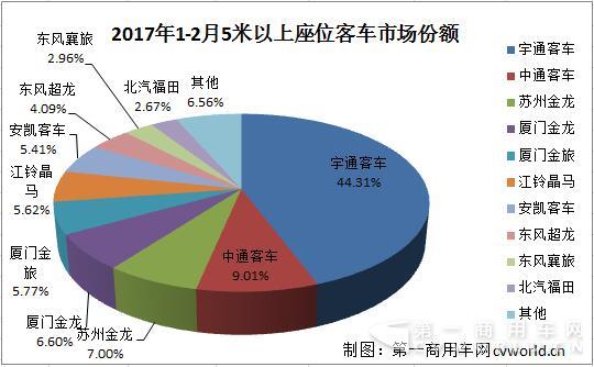 座位客車.jpg