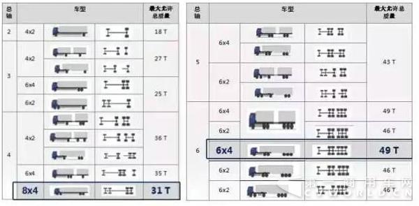 創(chuàng)虎重載型牽引車（自卸掛車用）1.jpg