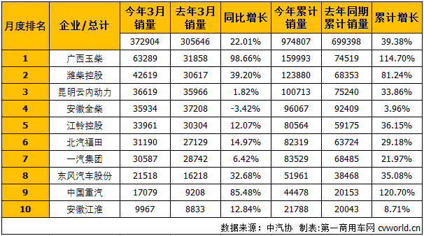 柴油機(jī)1.png