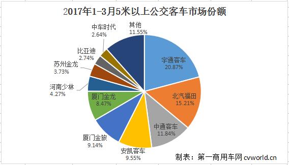 公交客車22.jpg