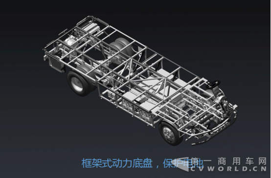 顛覆傳統(tǒng)—2017上海車展奧杰純電動物流車重新定義城市物流-媒體1950.png