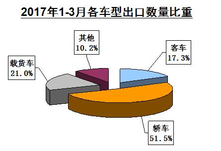 海關(guān)數(shù)據(jù).jpg