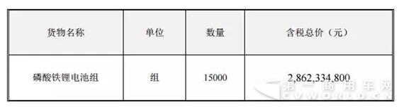 簽28.6億合同！.jpg