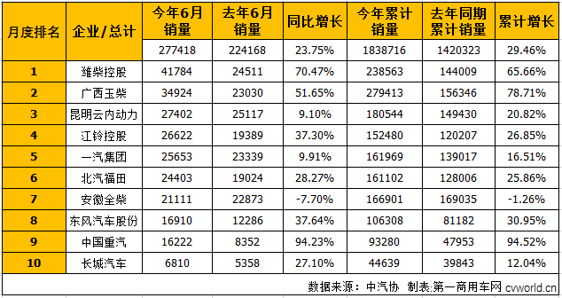 柴油機(jī)1.png