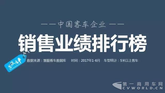 中國客車企業(yè)1-6月銷售業(yè)績排行榜.jpg