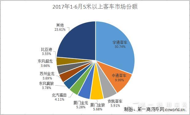 份額.jpg