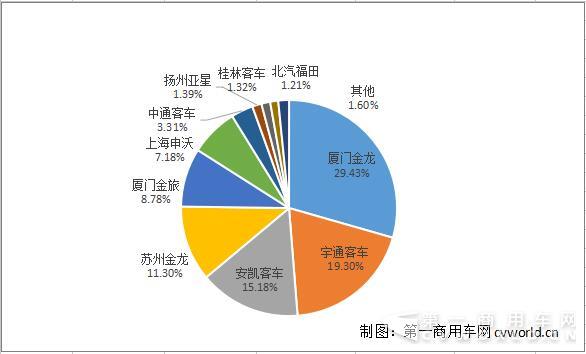 出口份額.jpg