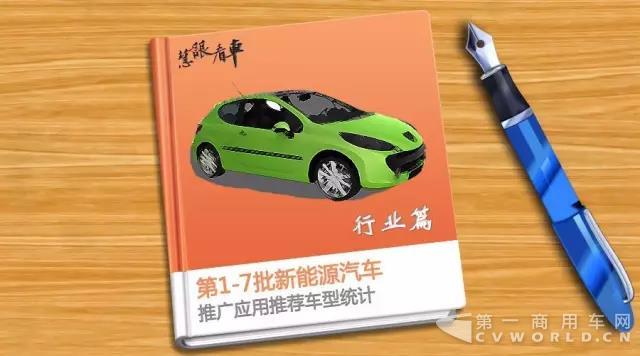 第1-7批新能源汽車推廣應(yīng)用推薦車型統(tǒng)計(jì).jpg